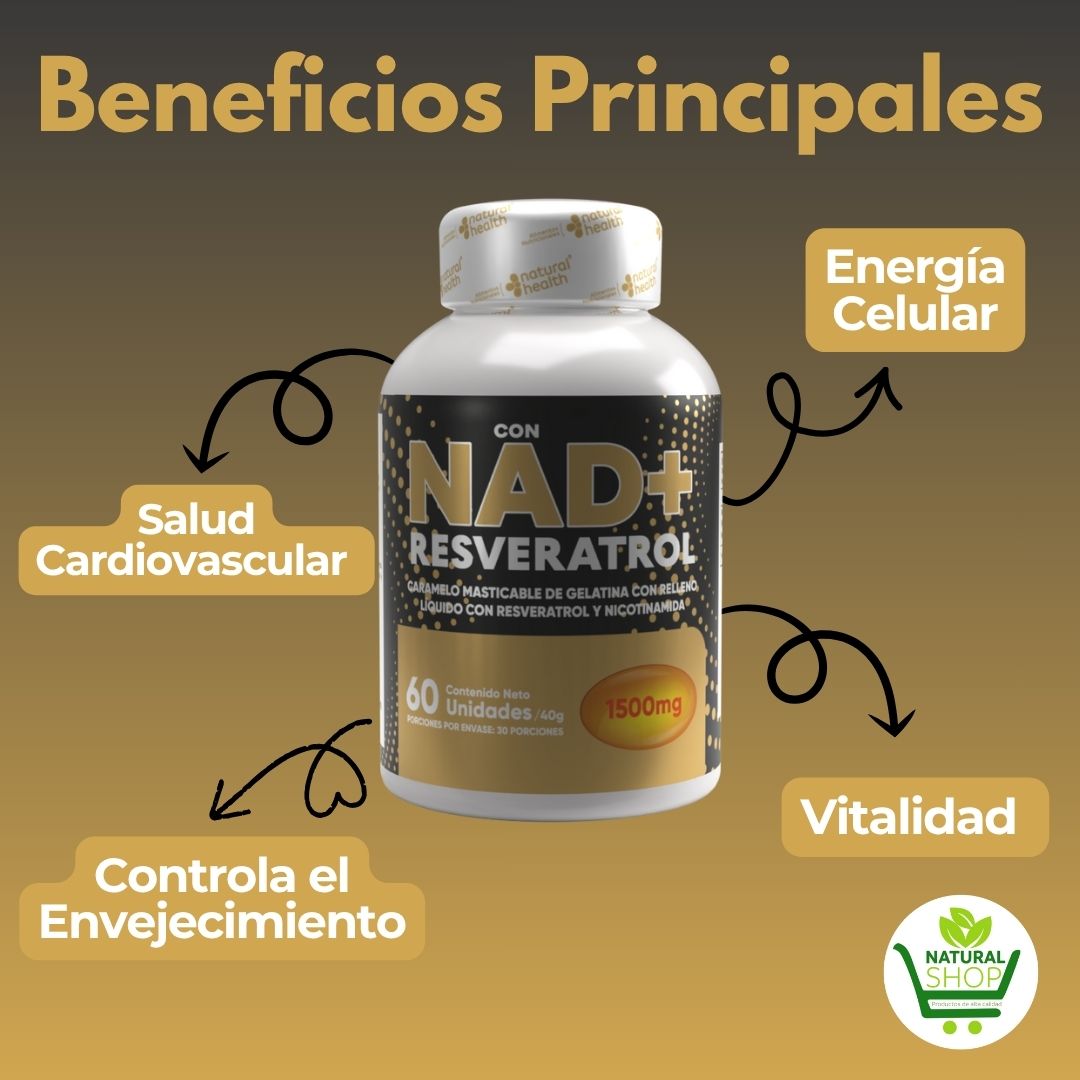 NAD+ Resveratrol