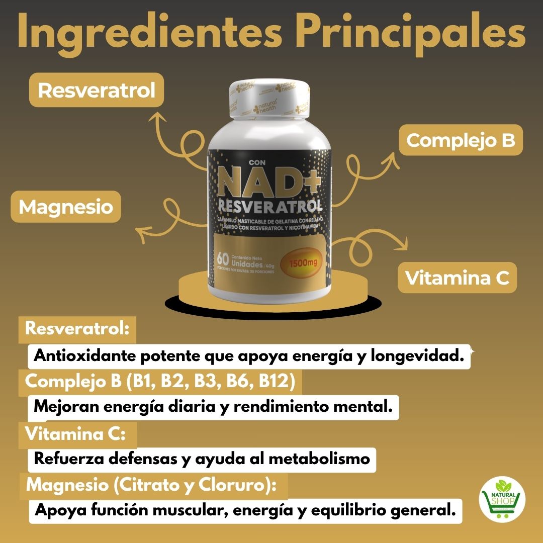 NAD+ Resveratrol