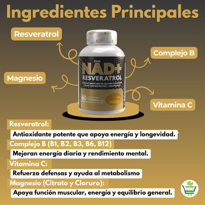 NAD+ Resveratrol